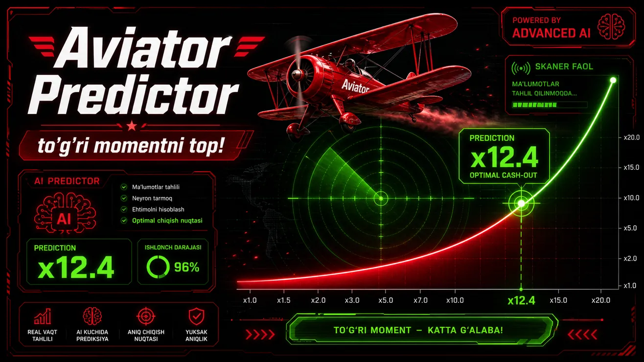 Aviator predictor firibgarligi — SHA-512 kriptografik himoya va rasmiy sertifikatlar