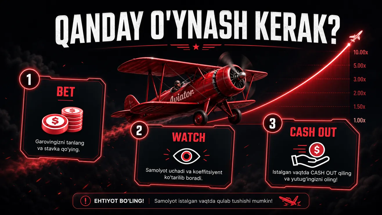 Aviator o'yin interfeysi — stavka paneli, samolyot va cashout tugmasi